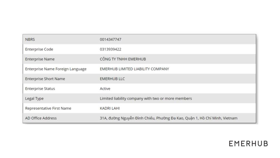 company registry in Vietnam