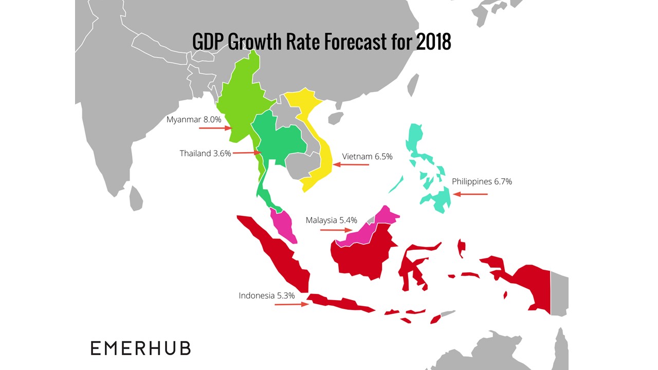 Southeast asia economic outlook