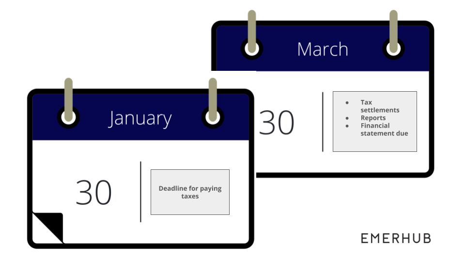 accounting and compliance deadlines