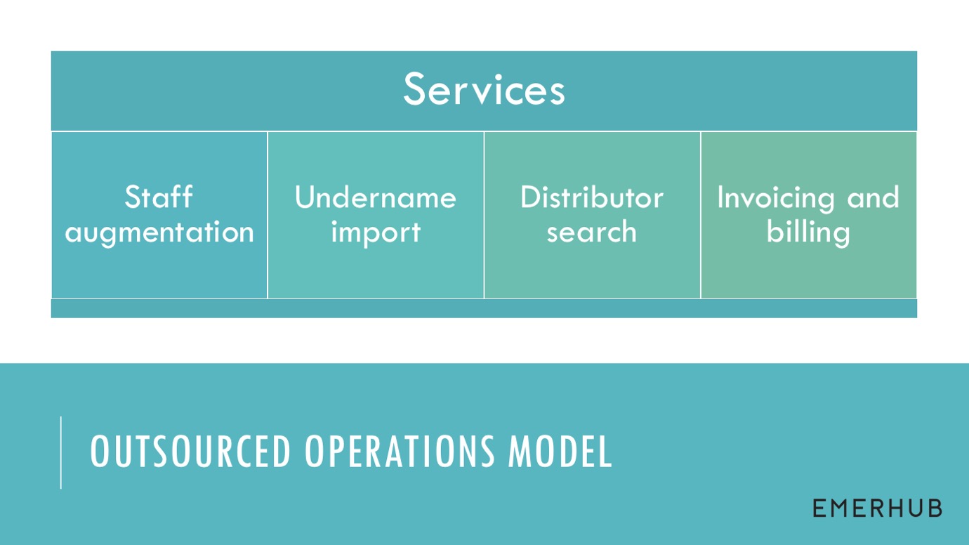 Emerhub's outsourced operations model for expanding to emerging markets