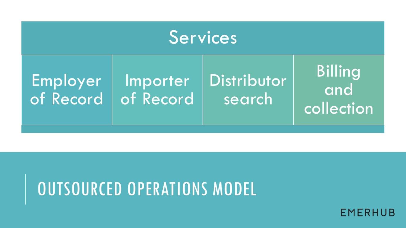 outsourced operations model