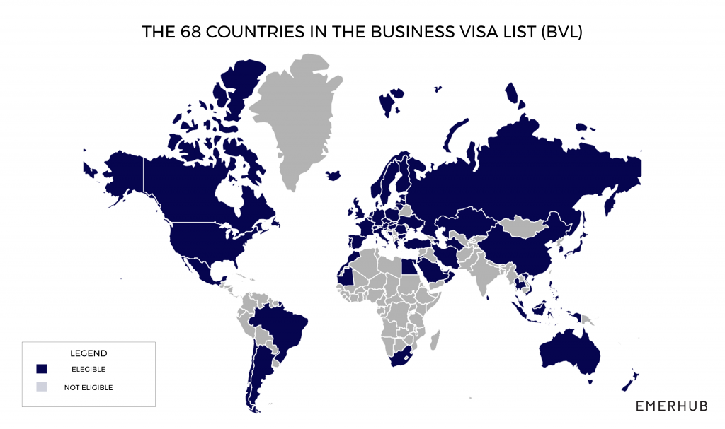 Business visa in Pakistan