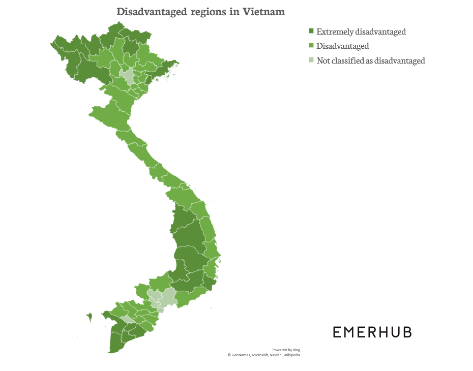 tax incentives in Vietnam