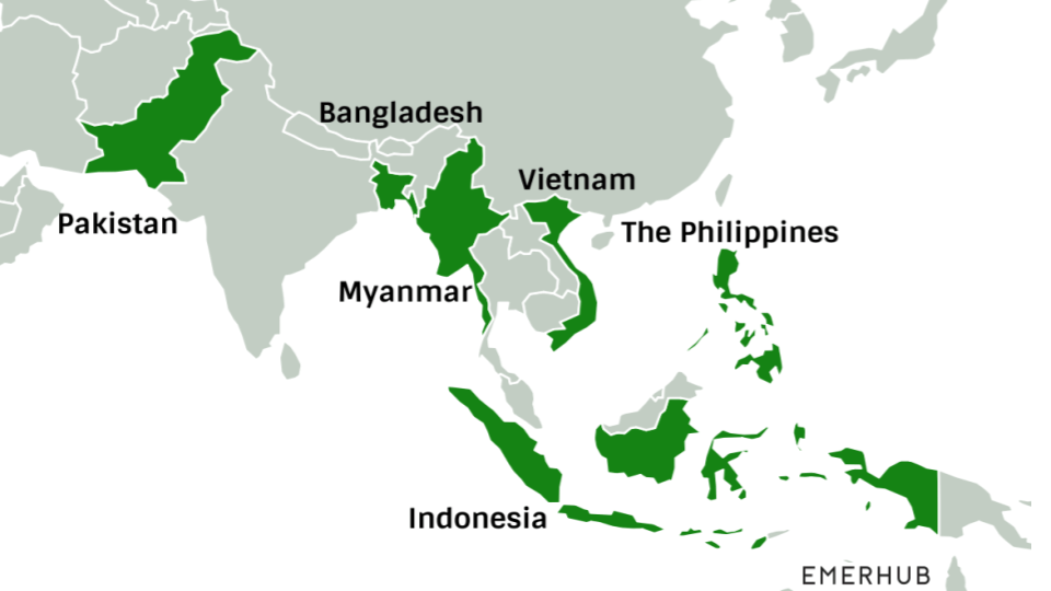 emerging markets strategy